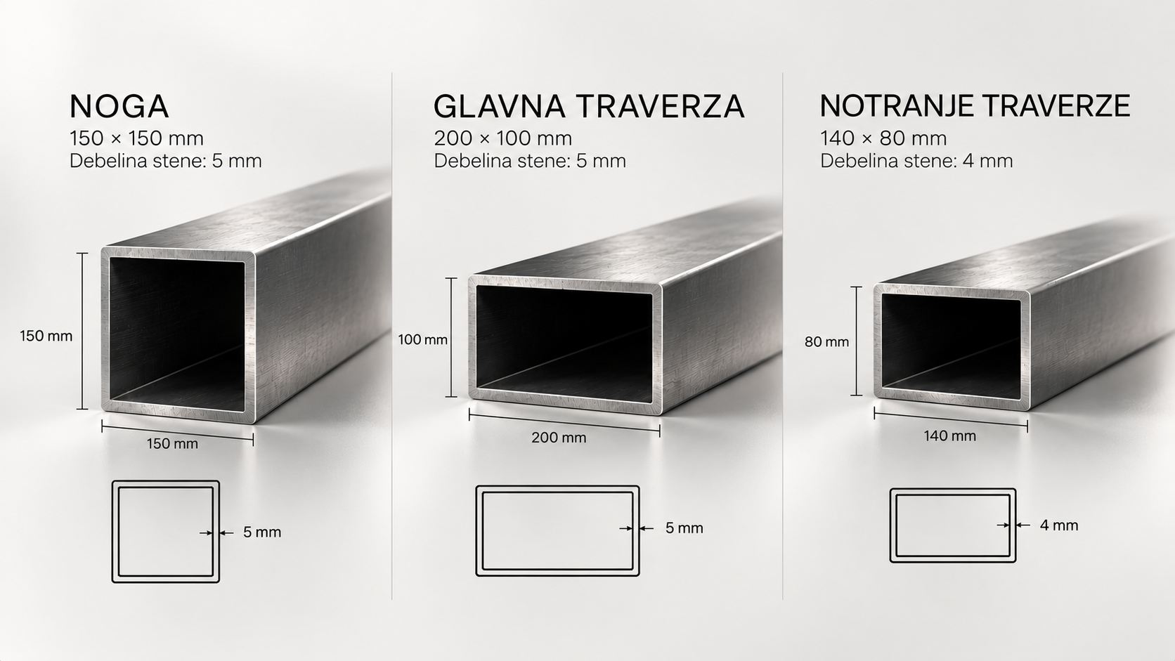 Dimenzije aluminijastih profilov nadstreška
